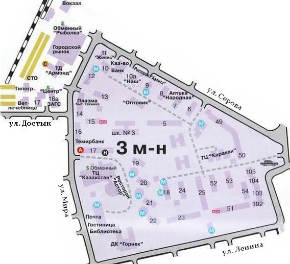 3 ���������� �����������